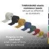 THERABAND Professional Latex Resistance Bands -Medical Rehabilitation Products ph 1420 b image3a